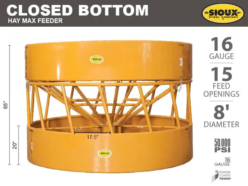 Closed Bottom Hay Max Feeder