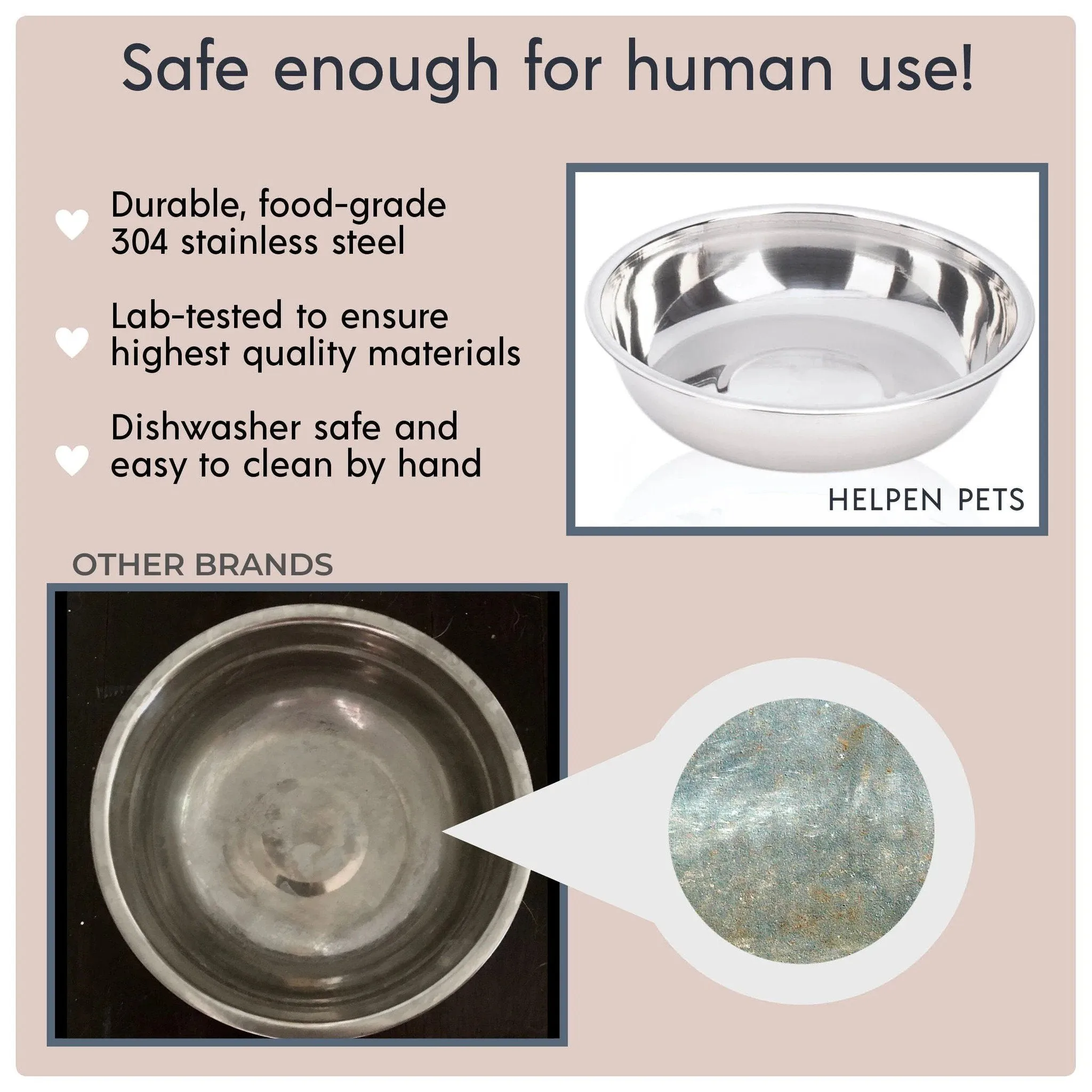 Helpen Pets Set of 2 Food-Grade Stainless Steel Replacement Bowls